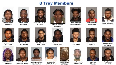 8 trey crips|brooklyn gang member arrested.